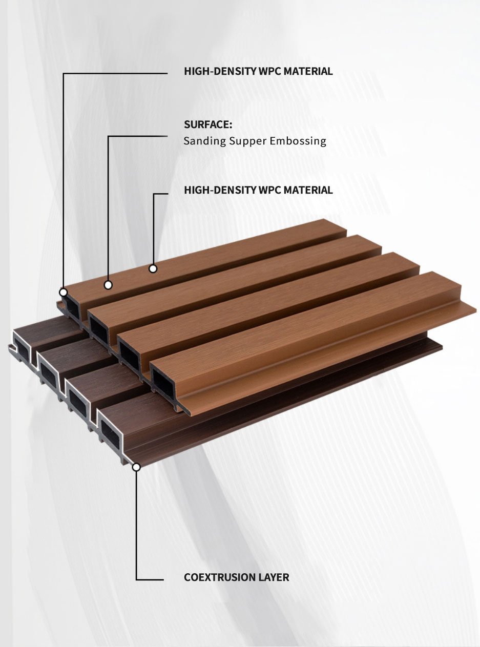wpc wall panel outdoor wpc wall panel outdoor